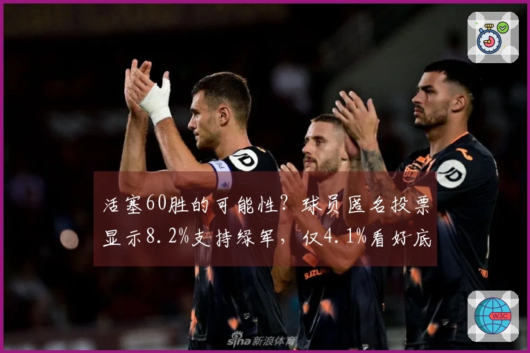 活塞60胜的可能性？球员匿名投票显示8.2%支持绿军，仅4.1%看好底特律